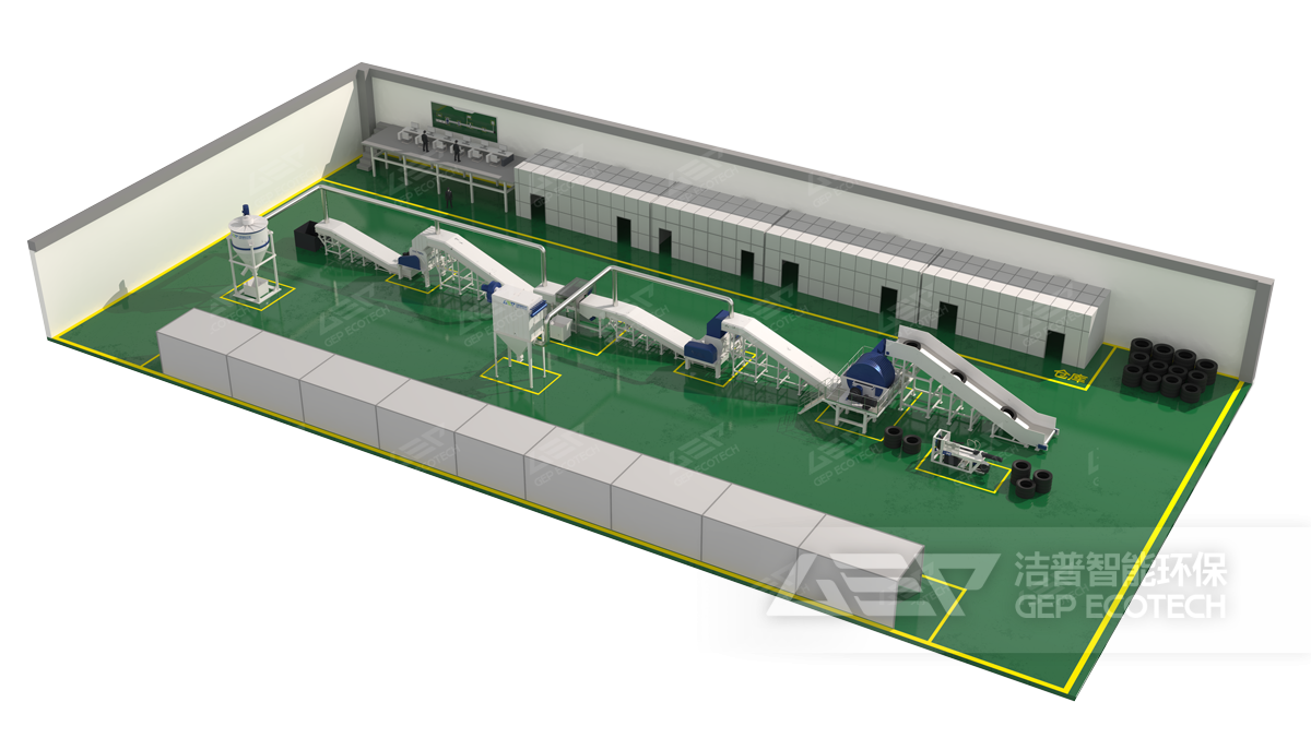 廢舊輪胎制備替代燃料