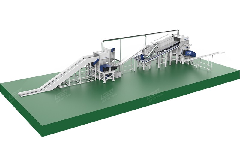 潔普生物質(zhì)預(yù)處理流程圖