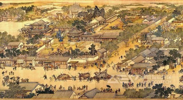 宋朝人民生活場景