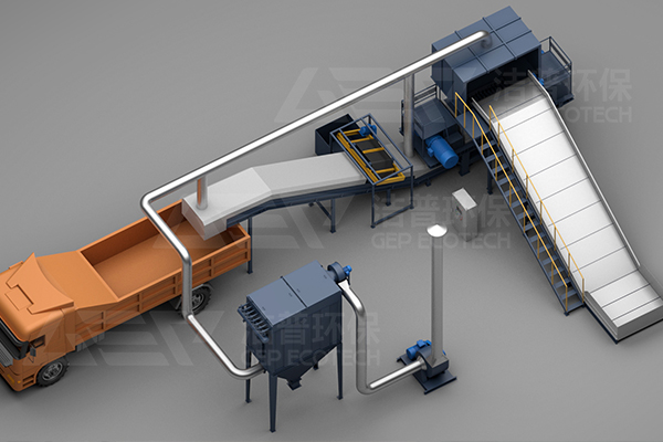 固廢處置經(jīng)典案例：浙江皮革、布類、織物邊角料破碎處置利用