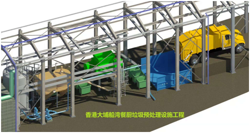香港大埔區(qū)50噸/天餐廚垃圾項目破碎設備發(fā)貨