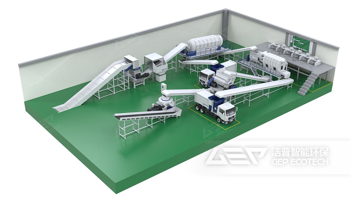 陳腐垃圾處理工藝