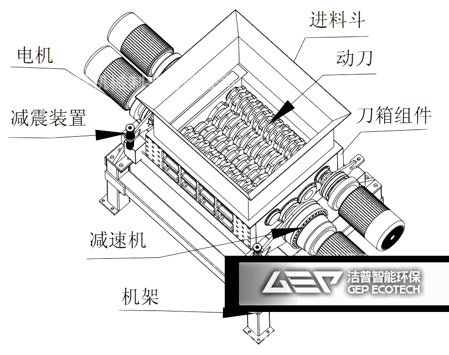 雙軸剪切破碎機結構圖