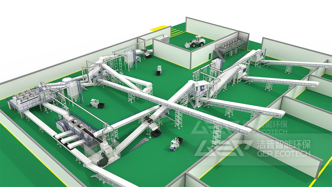 建筑垃圾資源化系統(tǒng)