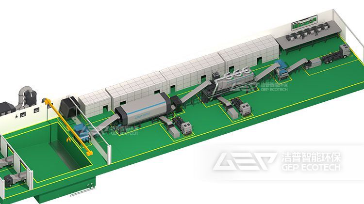 生活垃圾處置系統(tǒng)
