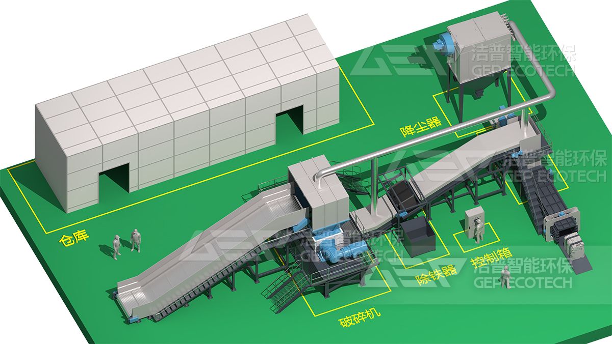 大件垃圾處置系統(tǒng)