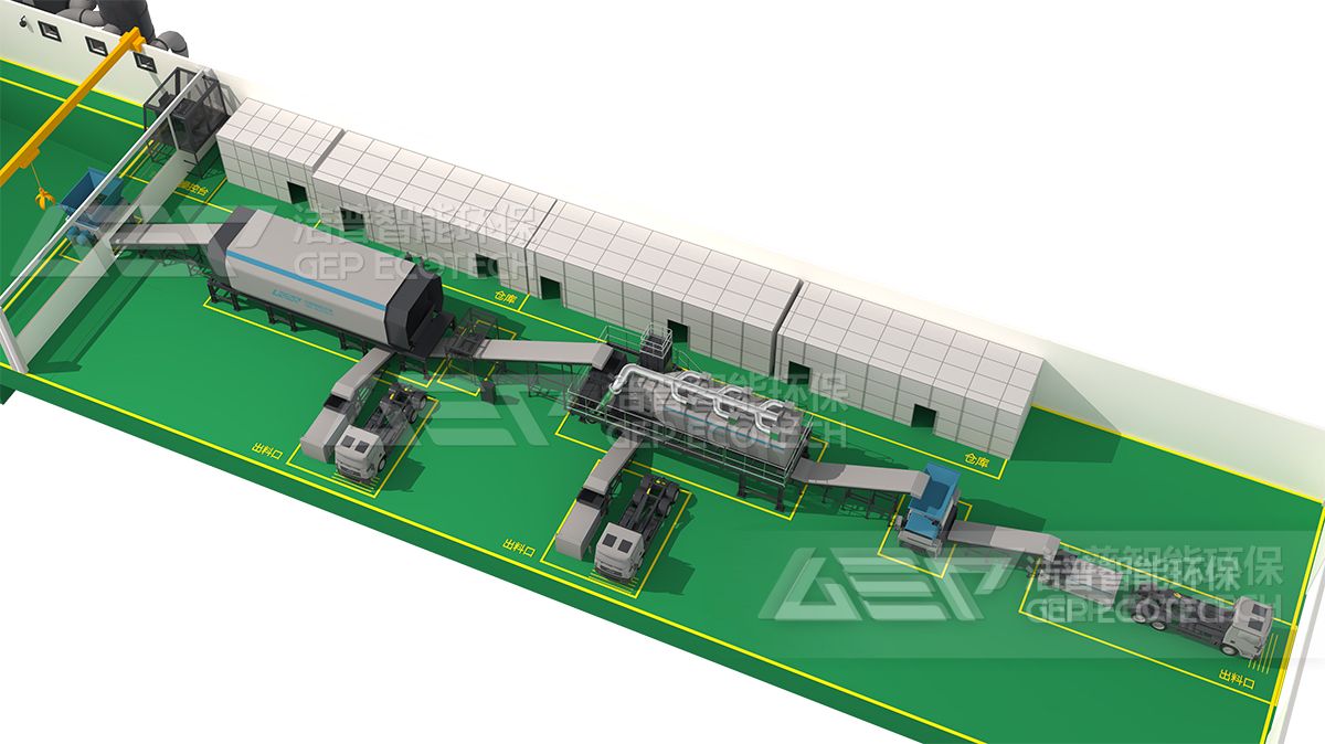 生活垃圾處置系統(tǒng)