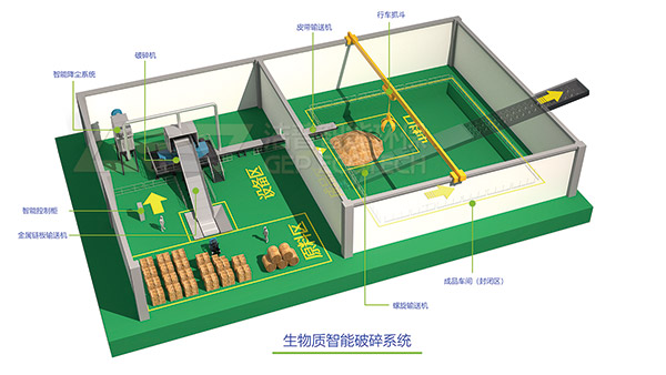 深挖生物質(zhì)發(fā)電潛能，守護(hù)綠水青山