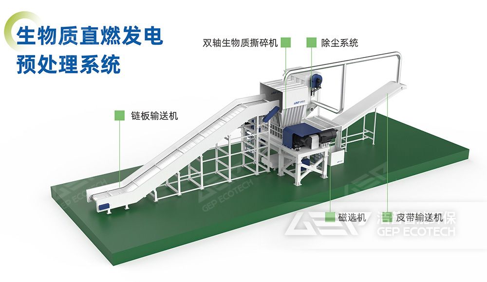 生物質直燃發(fā)電預處理系統(tǒng)