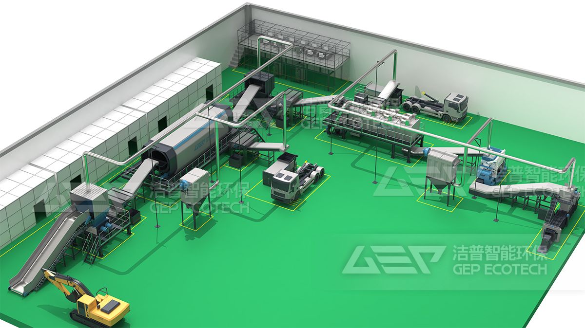 工業(yè)垃圾處置系統(tǒng)