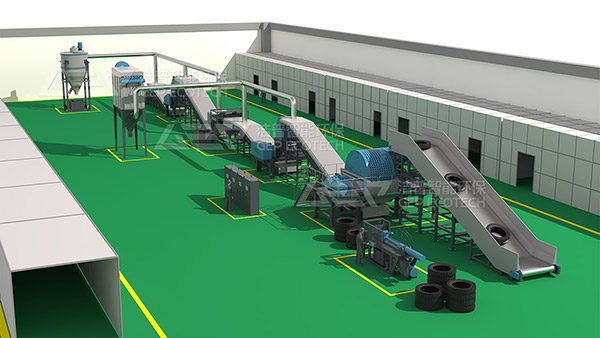 廢舊輪胎處置生產(chǎn)線