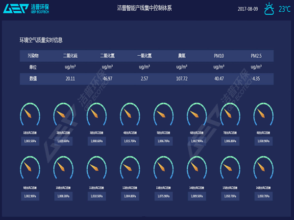 專注固廢資源化處置 促進(jìn)人與自然和諧共生