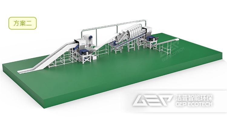 生物質(zhì)預(yù)處理方案