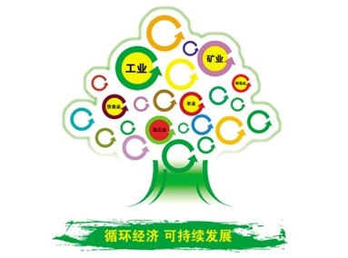 循環(huán)再利用