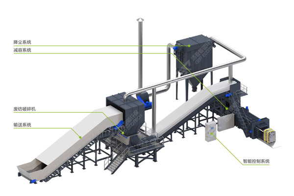 生活垃圾分揀中心即將投用，推動生活垃圾無害化處理資源化利用