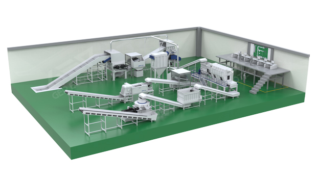 工業(yè)垃圾資源化處置方案