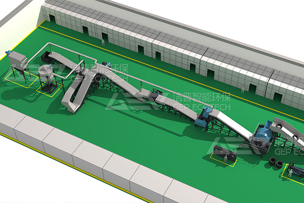 輪胎磨粉生產(chǎn)線