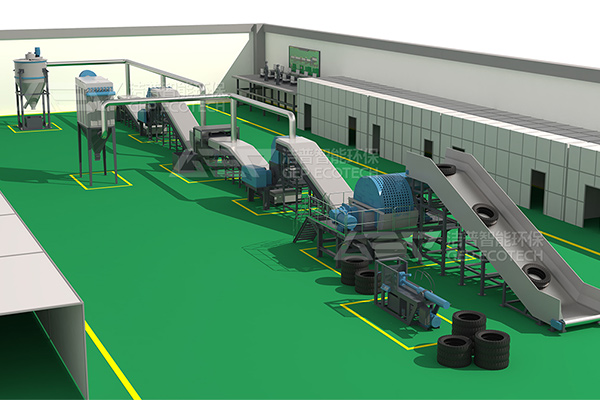 輪胎處置系統(tǒng)