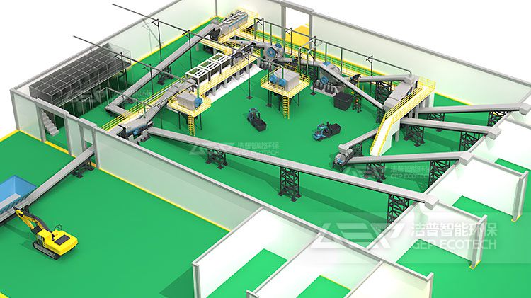 裝修垃圾資源化方案