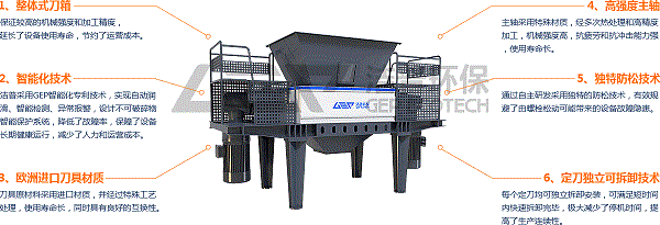 設(shè)備優(yōu)勢