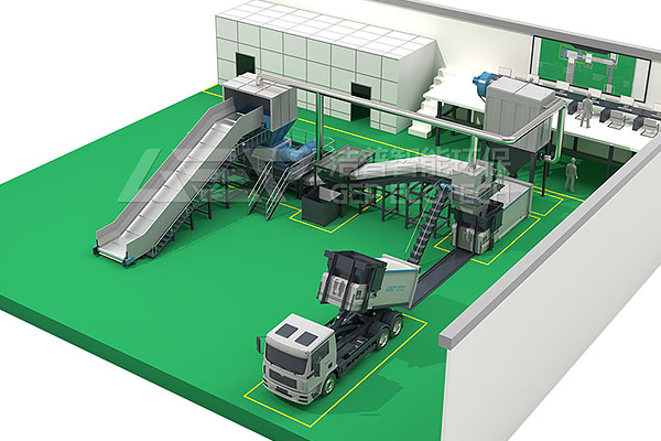 大件垃圾處置生產(chǎn)線