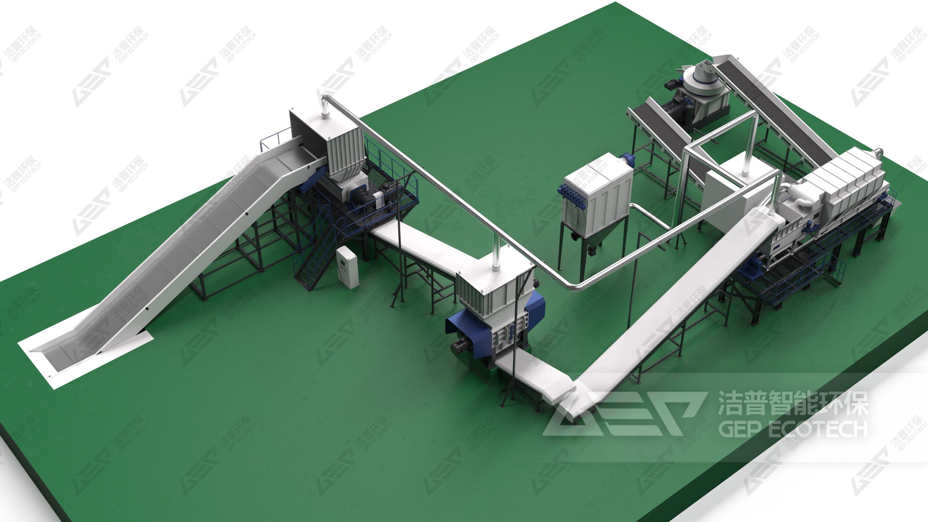 大件垃圾資源化系統(tǒng)