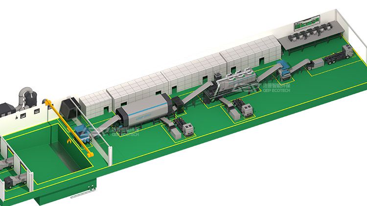 原生生活垃圾破碎分選處置方案