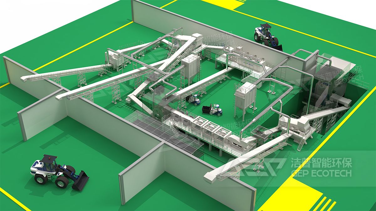 建筑垃圾處置系統(tǒng)