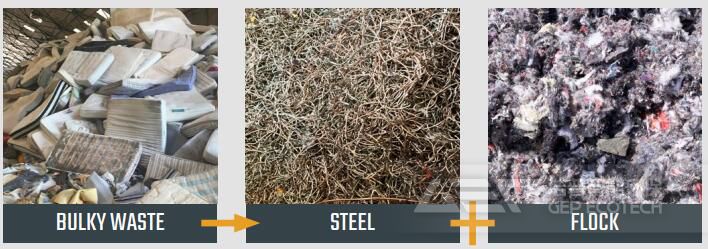 大件垃圾回收過程