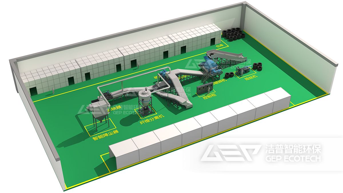 輪胎處理生產(chǎn)線