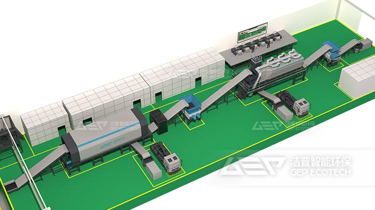 陳腐垃圾篩分破碎處置方案