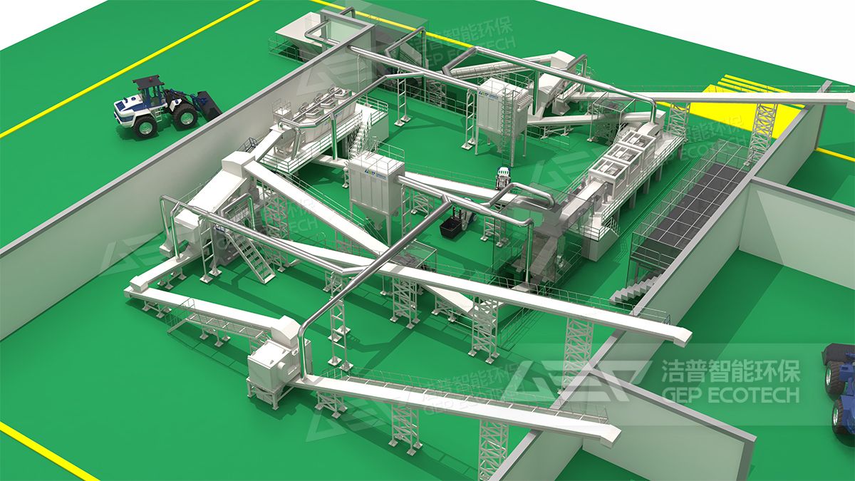 建筑垃圾處置工藝