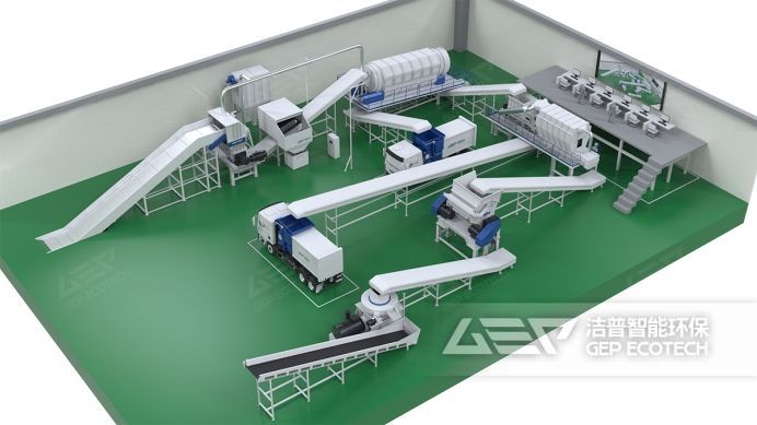 替代燃料制備系統(tǒng)