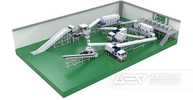 水泥窯協(xié)同處置生活垃圾預處理系統(tǒng)