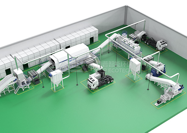 適用于復(fù)雜物料的廢舊紡織物