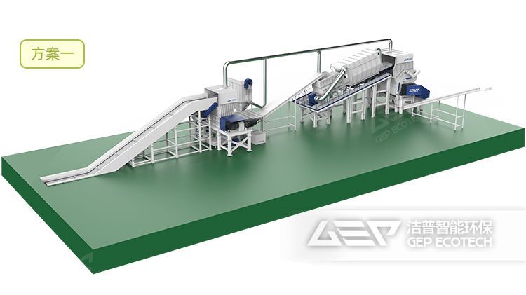 生物質(zhì)預(yù)處理方案