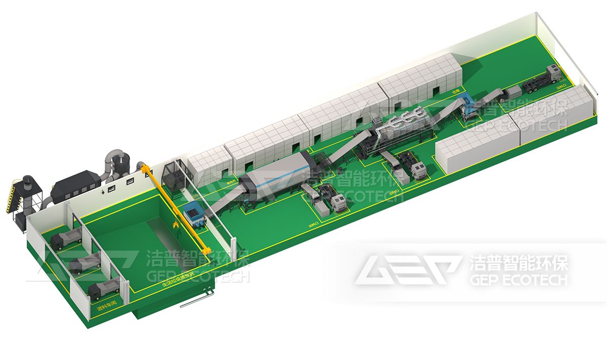 生活垃圾資源化篩分處置產(chǎn)線