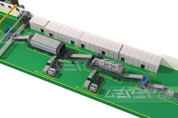 生活垃圾處置系統(tǒng) 4（無陰影 水?。? loading=