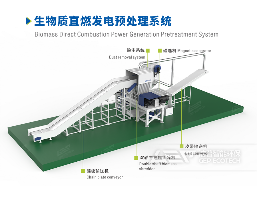 生物質直燃發(fā)電系統(tǒng)