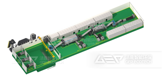生活垃圾資源化系統(tǒng)